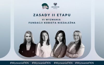 Zasady VI edycji Wyzwania Fundacji Kobieta Niezależna